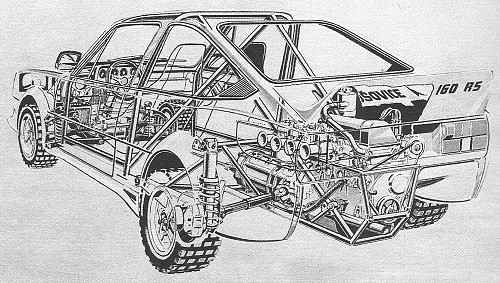 Skoda MTX 160RS