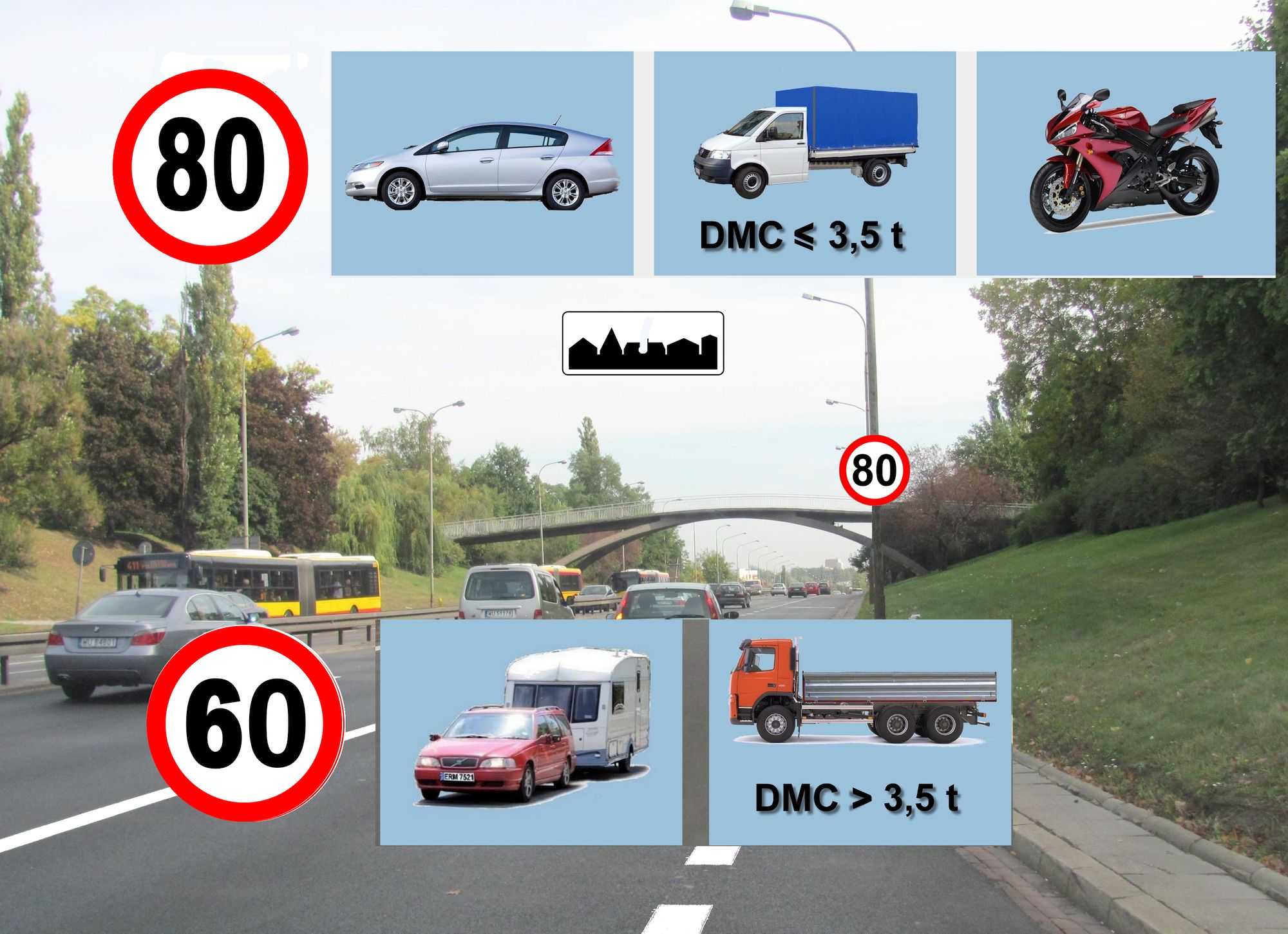 Czy znak podwyższający prędkość w obszarze zabudowanym dotyczy wszystkich uczestników ruchu drogowego, czy może część pojazdów jest z tego przepisu zezwalającego na poruszanie się z wyższą prędkością wyłączona?
