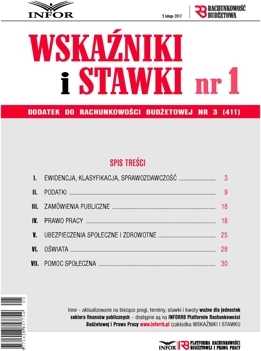 Rachunkowość Budżetowa