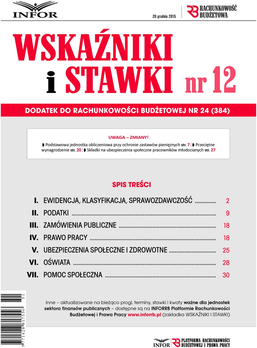 Rachunkowość Budżetowa