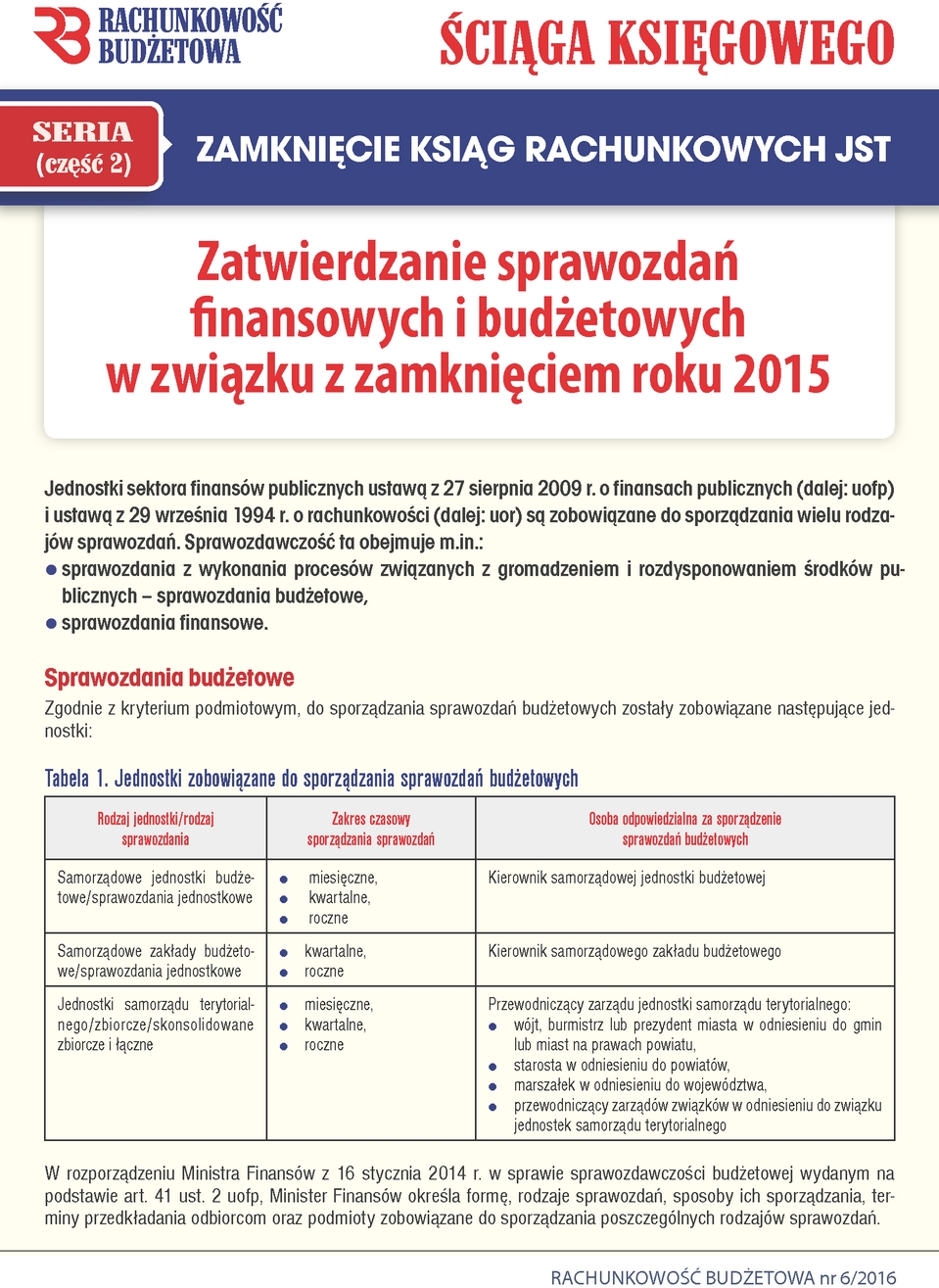 Rachunkowość Budżetowa