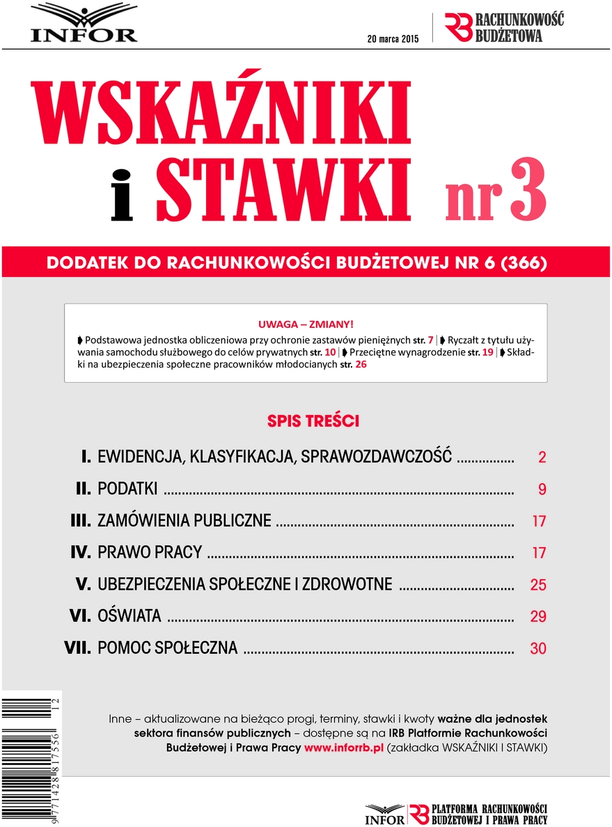 Rachunkowość Budżetowa