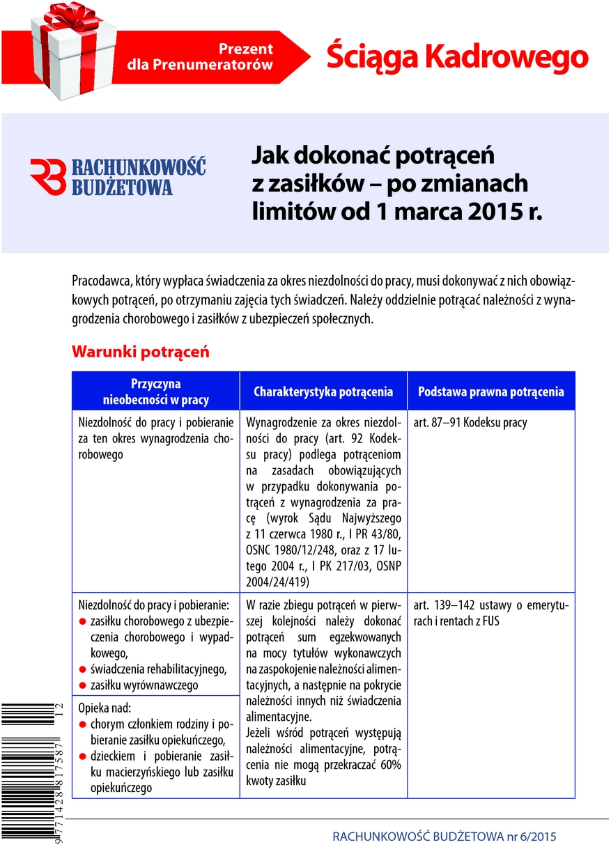 Rachunkowość Budżetowa