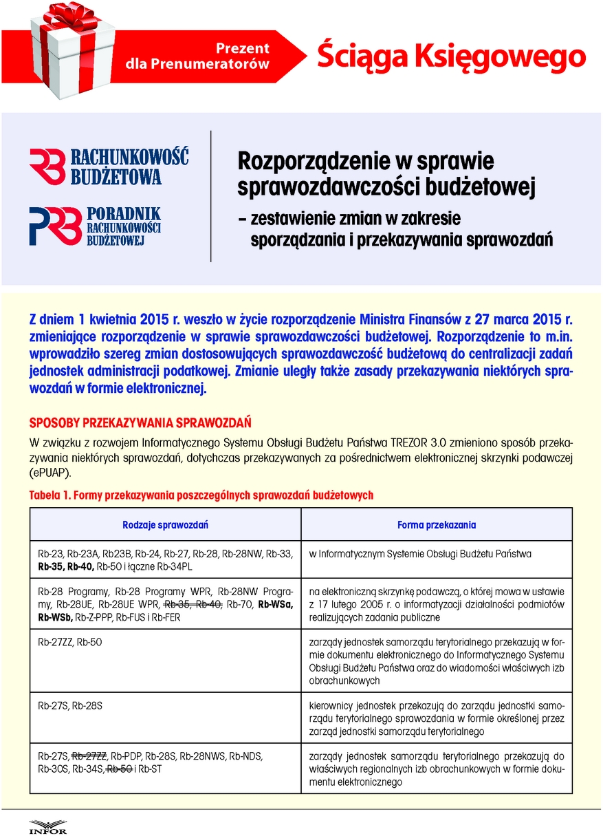 Okładka pdf