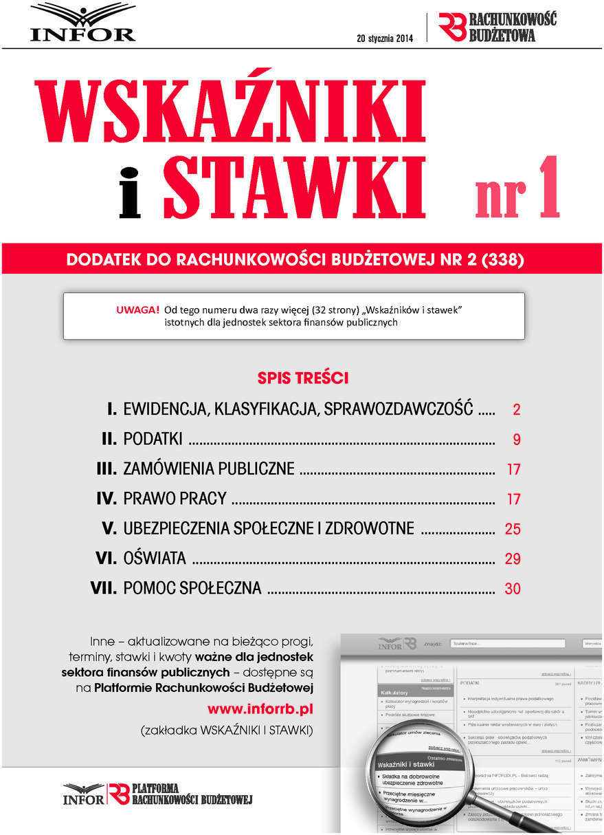 Rachunkowość Budżetowa