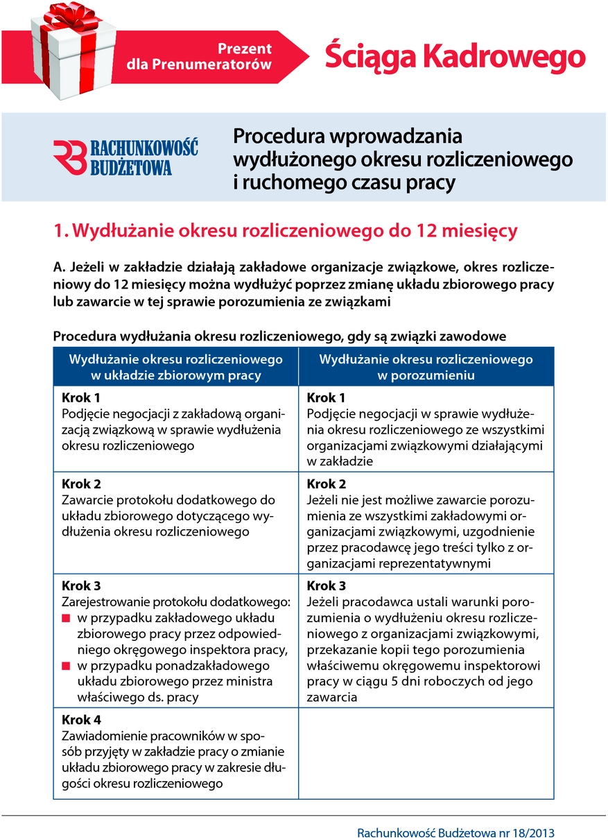 Okładka pdf