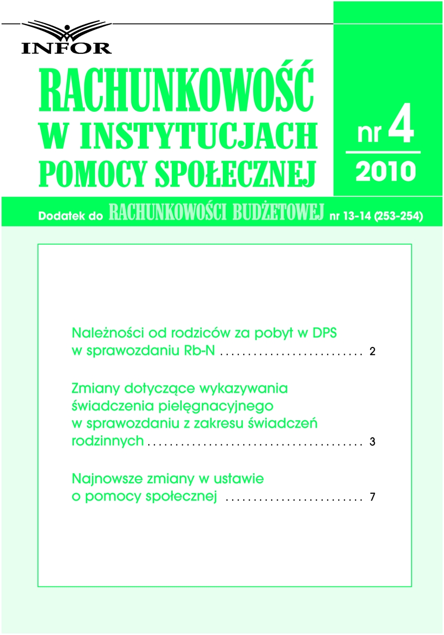 Rachunkowość Budżetowa