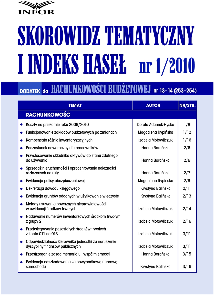 Rachunkowość Budżetowa