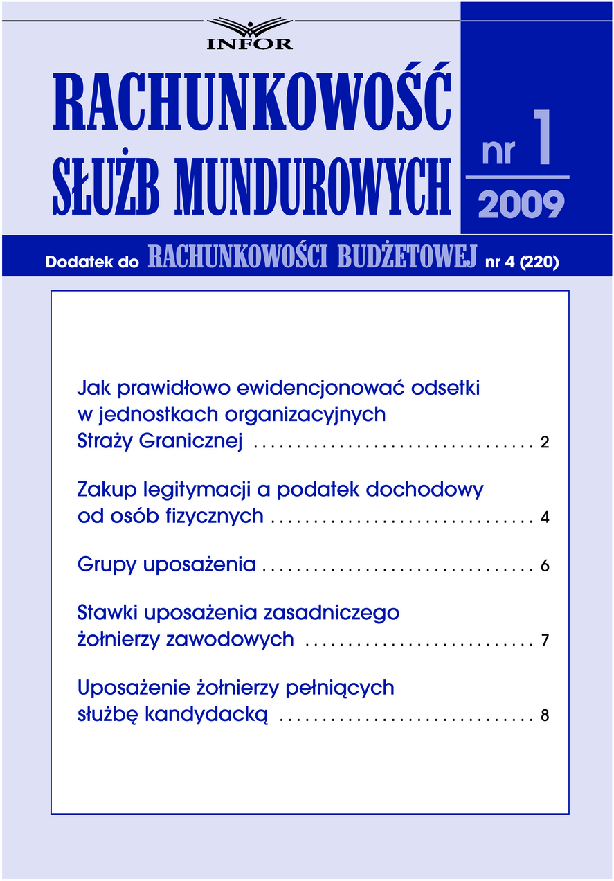 Rachunkowość Budżetowa