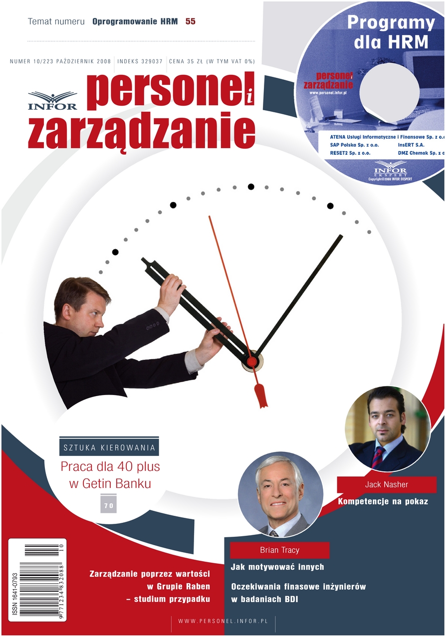 Personel i Zarządzanie