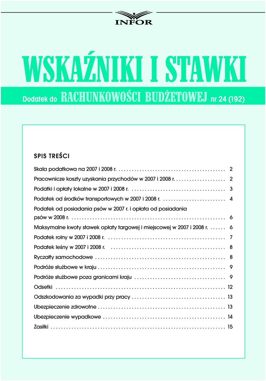 Rachunkowość Budżetowa